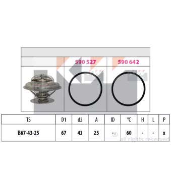 KW 580 981 - Thermostat, liqiuide de refroidissement