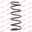 Ressort de suspension KYB [RA1401]