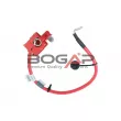 Adaptateur de batterie BOGAP [B7624107]