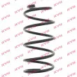 Ressort de suspension KYB [RC1162]