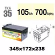 Batterie de démarrage Technika [TKA35]
