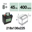 Technika TKA8+ - Batterie de démarrage