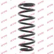 Ressort de suspension KYB [RC6714]