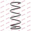 Ressort de suspension KYB [RD1598]
