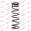 Ressort de suspension KYB [RD5411]