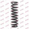 Ressort de suspension KYB [RF2570]