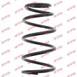 Ressort de suspension KYB [RF3141]