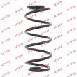 Ressort de suspension KYB [RH2876]