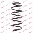 Ressort de suspension KYB [RH2948]