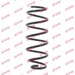Ressort de suspension KYB [RH3335]