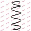 Ressort de suspension KYB [RH3929]