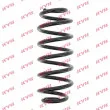 Ressort de suspension KYB [RH6601]