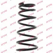 Ressort de suspension KYB [RI5451]