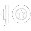 DELPHI BG4779C - Jeu de 2 disques de frein arrière