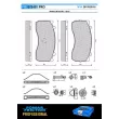 Jeu de 4 plaquettes de frein ROULUNDS [675481]