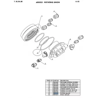 Accessoires et pièces de rechange pour démonte-pneus EVERT 5010151