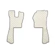 F-CORE FL03 CHAMP - tapis de sol
