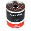 Filtre à carburant DELPHI [HDF796]