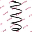 Ressort de suspension KYB [RA1282]