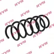 KYB RA1390 - Ressort de suspension avant gauche 