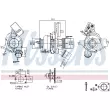 Turbocompresseur, suralimentation NISSENS [93519]