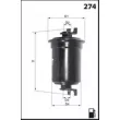 Filtre à carburant MISFAT [E125]