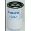 Filtre à carburant MISFAT [M306]