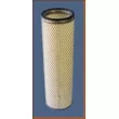 Filtre à air secondaire MISFAT [R224]