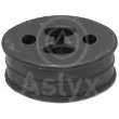 Cache batterie Aslyx [AS-200890]
