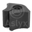 Suspension, stabilisateur Aslyx [AS-200990]