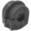 Suspension, stabilisateur Aslyx [AS-202170]