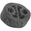 Cache batterie Aslyx [AS-202621]