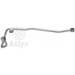 Conduite d'huile, compresseur Aslyx [AS-503294]