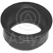 Aslyx AS-506549 - Gaine de suralimentation