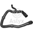 Durite de radiateur Aslyx [AS-510011]