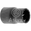 Durite de radiateur Aslyx [AS-510021]