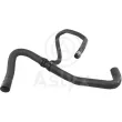 Durite de radiateur Aslyx [AS-594258]
