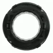SACHS PERFORMANCE 043151 000701 - Butée de débrayage