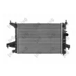 Radiateur, refroidissement du moteur ABAKUS [037-017-0037]