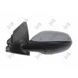 Rétroviseur extérieur ABAKUS [2016M03]