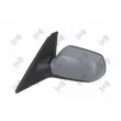 Rétroviseur extérieur ABAKUS [2308M07]
