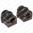 Kit de 2 suspensions, stabilisateur DELPHI [TD526W]