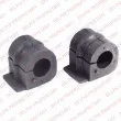 Kit de 2 suspensions, stabilisateur DELPHI [TD812W]