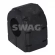 Suspension, stabilisateur SWAG [33 10 8168]