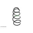Ressort de suspension OE [8200040088]