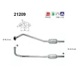 Catalyseur AS [21209]