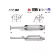 AS FD5101 - Filtre à particules / à suie, échappement