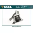 UCEL 10649 - Support moteur