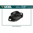 UCEL 10685 - Support moteur