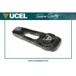UCEL 10782 - Support moteur
